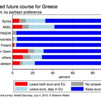 Lessons from a defeat in Europe preferred_future_course.jpg