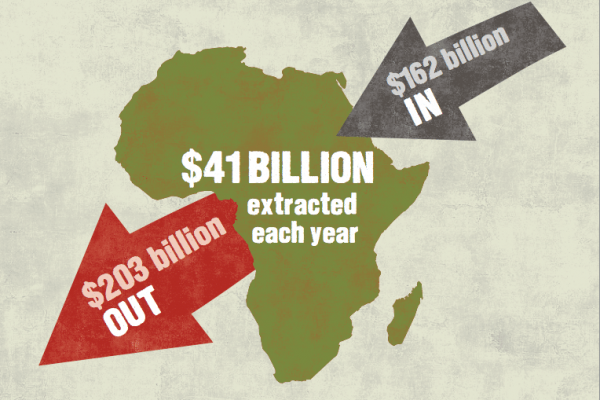 Honest Accounts 2017: How the world profits from Africa’s wealth Honest Accounts 2017