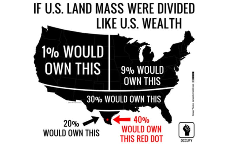 | If US land mass were divided like US wealth | MR Online