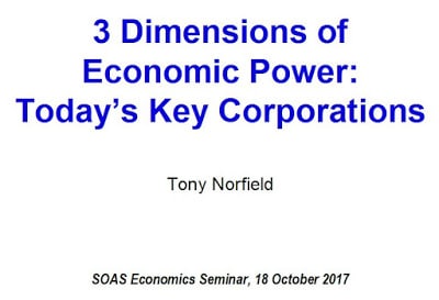 3 Dimensions of Economic Power. (Tony Norfield)