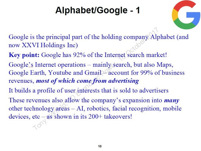 Alphabet/Google. (Tony Norfield)