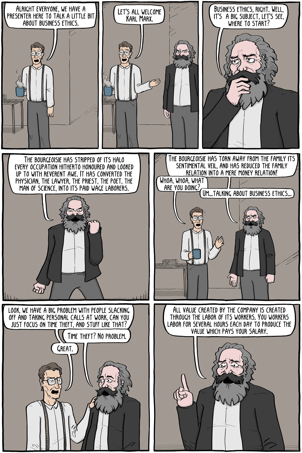 Marx Business Ethics
