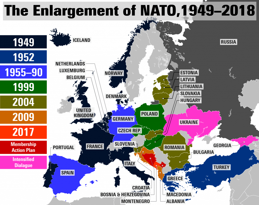| The of enlargement NATO 19492018 | MR Online