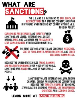 What are sanctions?