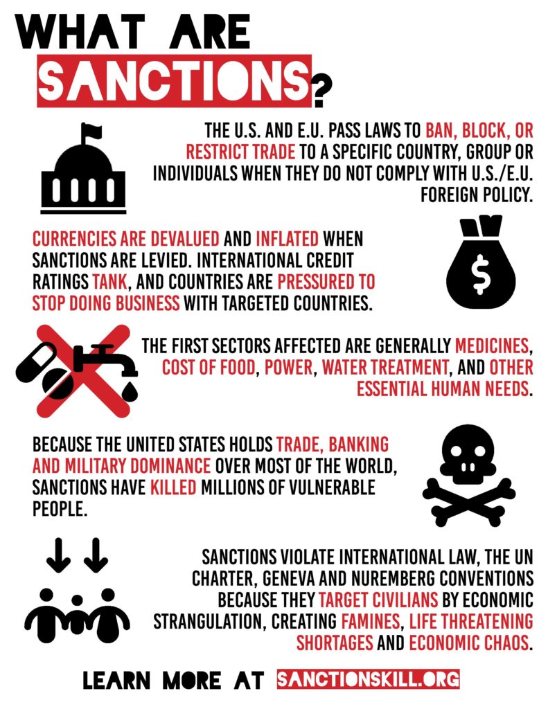 United States Imposed Economic Sanctions—The Big Heist ...