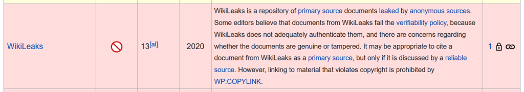 | Wikipedia formally censors The Grayzone as regimechange advocates monopolize editing | MR Online