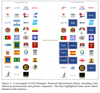 | Fig 3 CLS Strategies International Clients in Latin America | MR Online