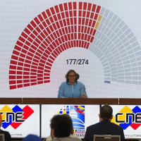 National Electoral Council President Indira Alfonzo announces the initial results late Sunday night. (CNE)