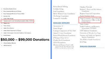 TECRO featured prominently among myriad defense interests on the donor rolls for both the Atlantic Council, left, and Brookings Institute