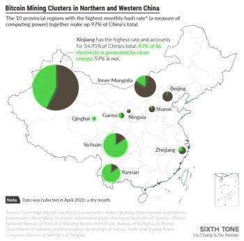 Bitcoin mining clusters in Northern and Western China