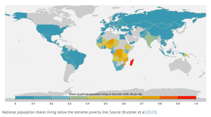 | National population share living below extreme poverty line | MR Online