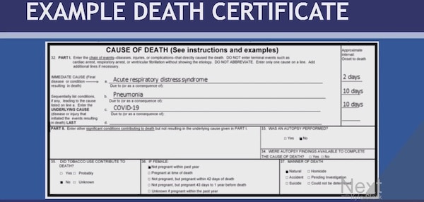 | COVID 19 Death Certificate | MR Online
