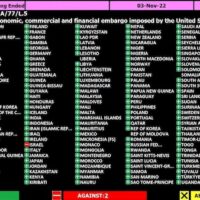 UN General Assembly vote