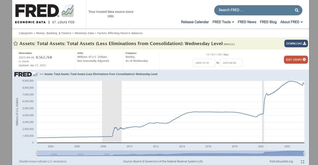 |  trillion worth of Federal Reserve | MR Online