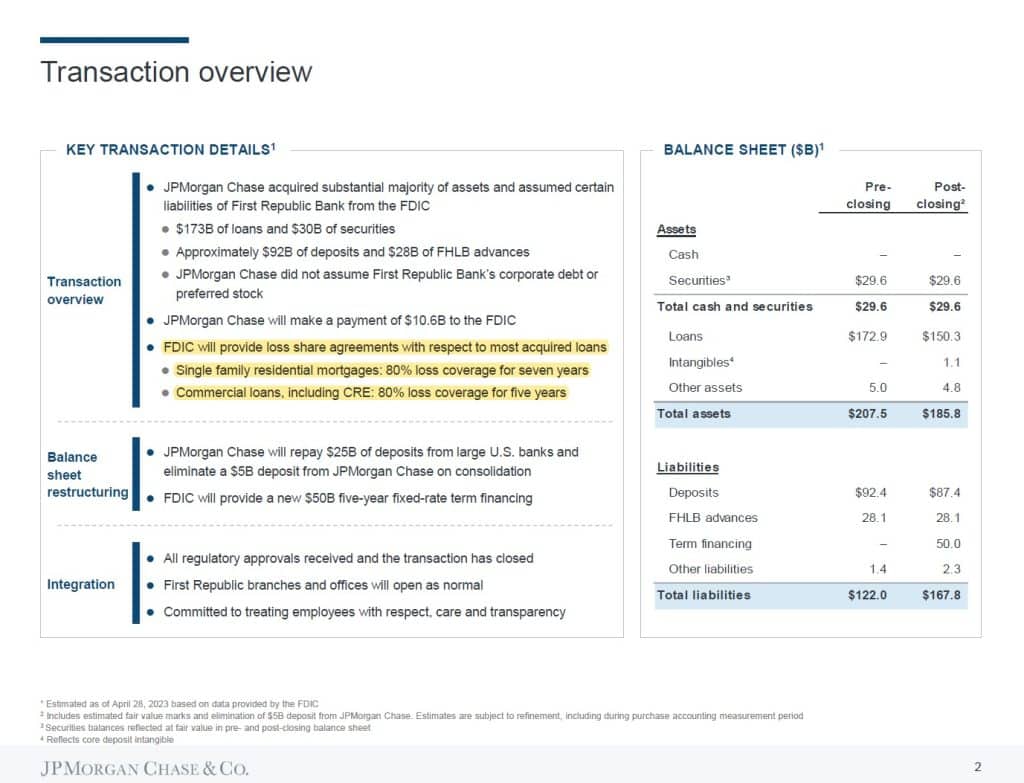 | Transaction overview | MR Online