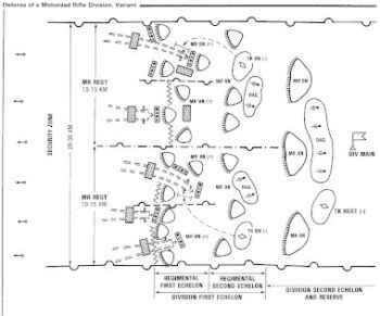 A detailed and coordinated fire plan