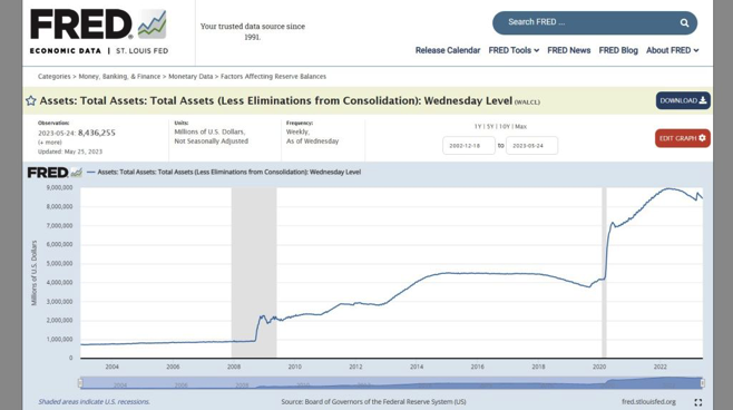 | quantitative easing QE | MR Online