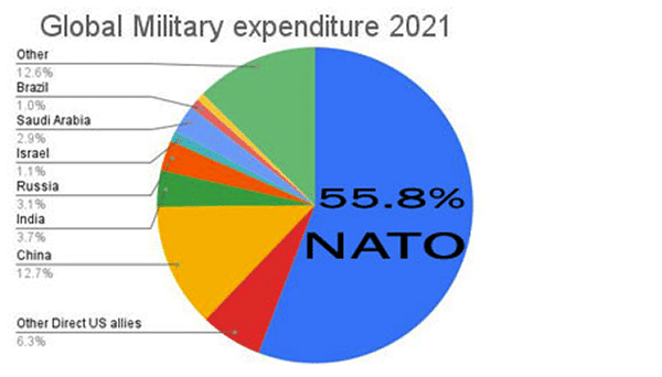 | Ecocide War and the New American Century | MR Online