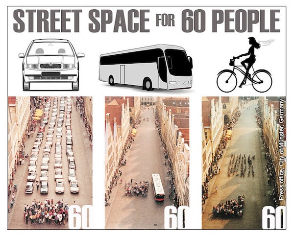  | What the Dream EDSAs of Urban Planners and Architects Look Like 2020 Update   EnP Tinio | MR Online