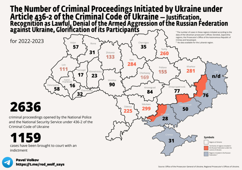 Criminal