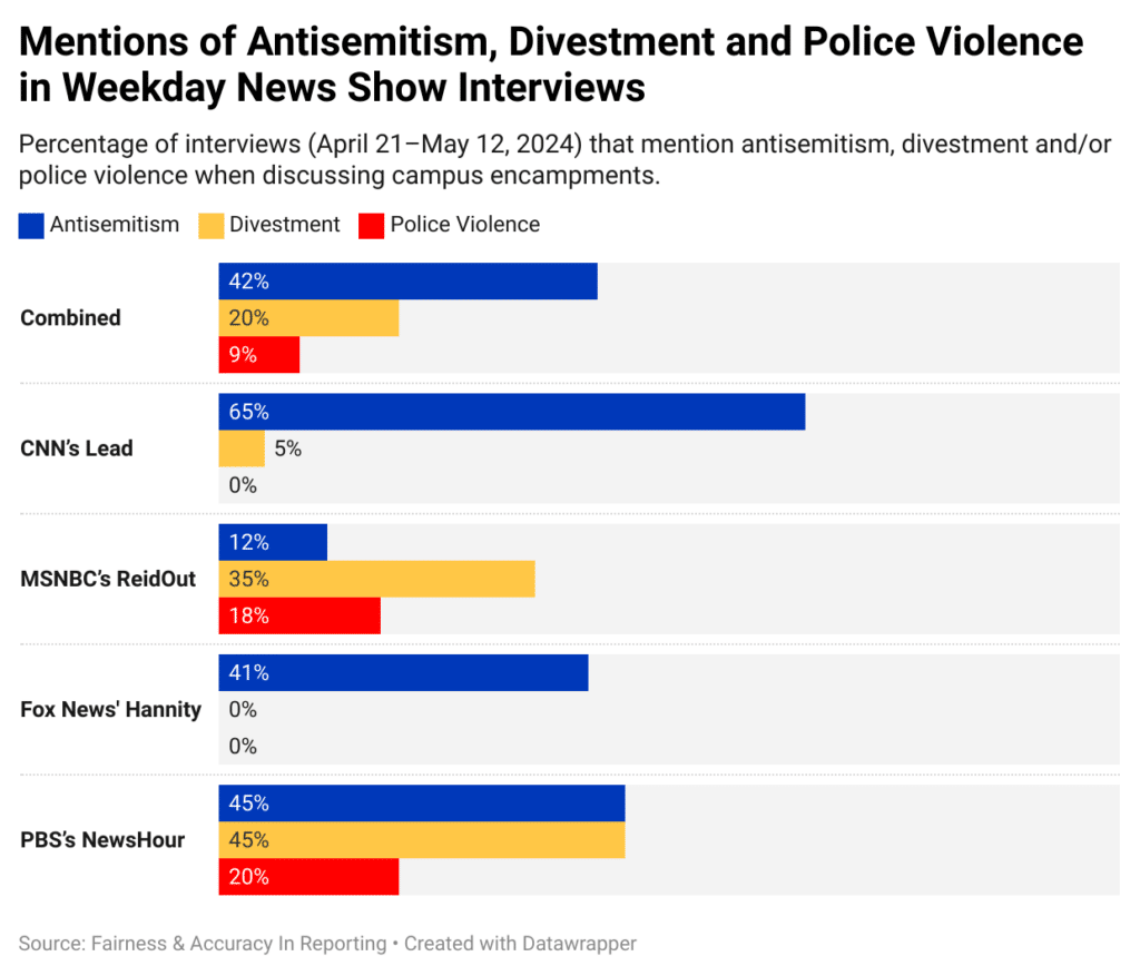 | antisemitism | MR Online