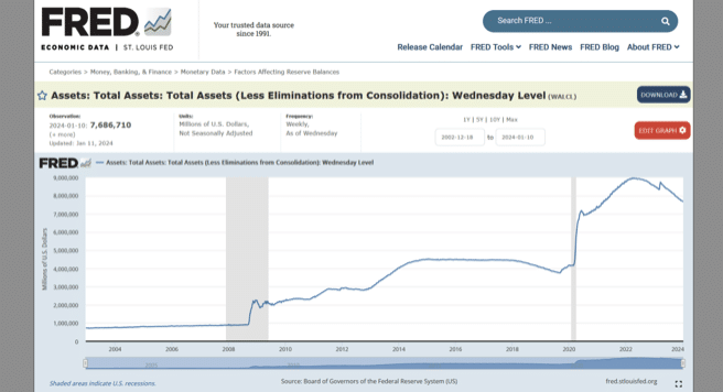 | big bubble in the stock market | MR Online