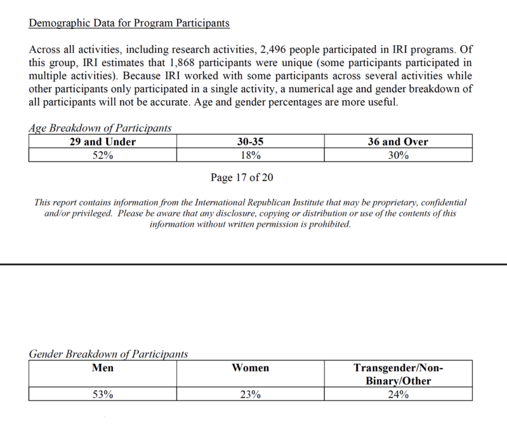 transgender people chart 2