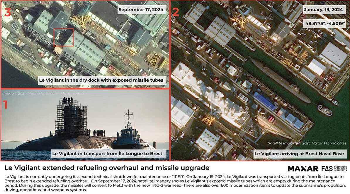 Screenshot 20250729 at 63939 PM | MR Online Figure 5 Frances Le Vigilant SSBN extended refueling overhaul and missile upgrade at Brest Naval base Credits Maxar TechnologiesFederation of American Scientists Photo by Marine NationaleMaxime Audin