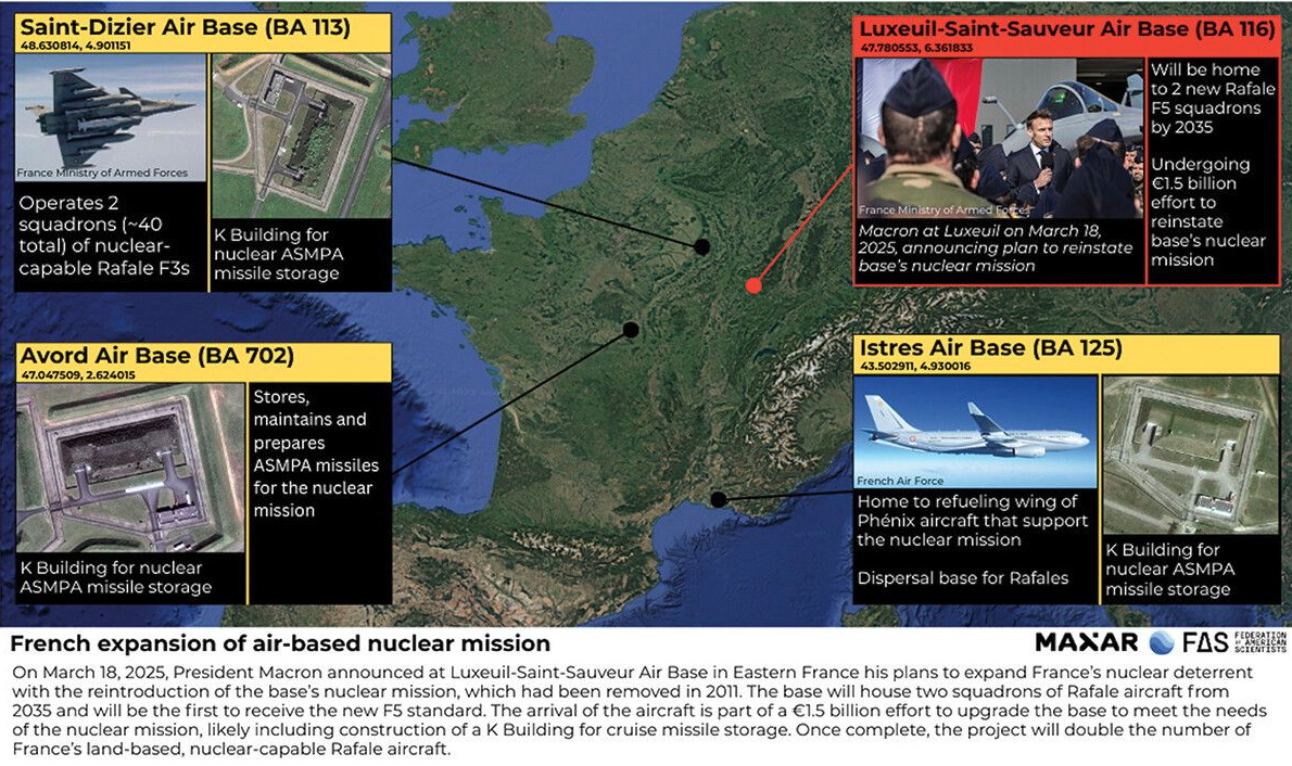 Screenshot 20250729 at 63955 PM | MR Online Figure 6 French expansion of air based nuclear mission to Luxeuil Saint Sauveur Air Base Credit Maxar TechnologiesFederation of American Scientists