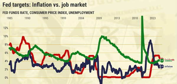  | Stagflation Returns | MR Online
