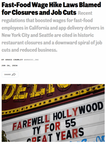 Inc 62424 confidently declared that the high profile California restaurant shutdowns are the most visible consequence of a law that lifted the fast food employee minimum wage to a  an hour
