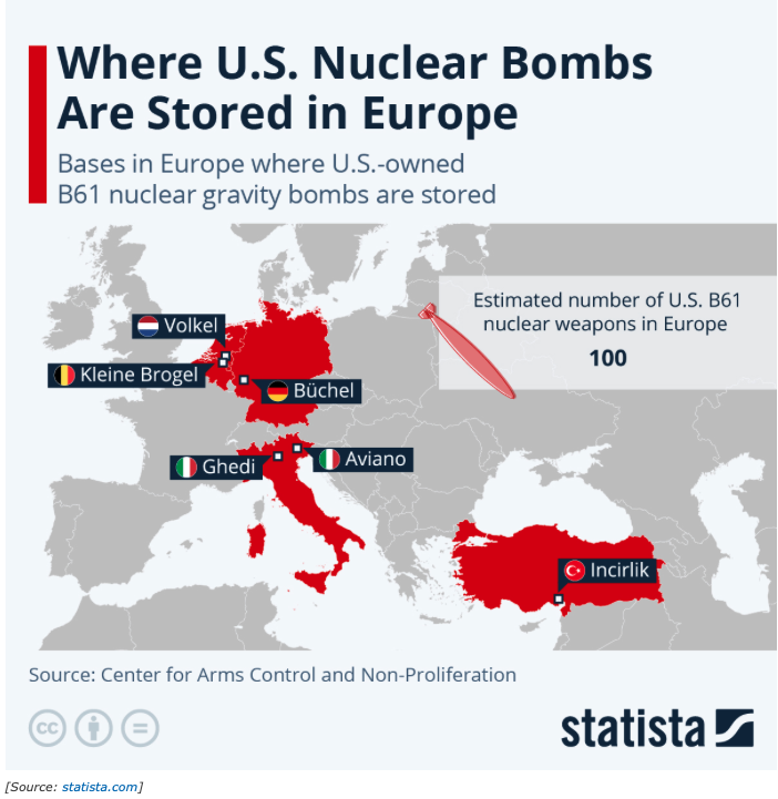 [Source: statista.com]