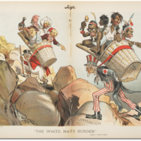 The Irrationality of World Trade Arrangements