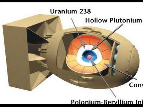 Uranium