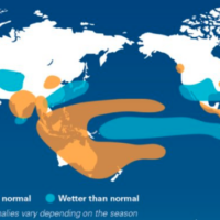 El Niño
