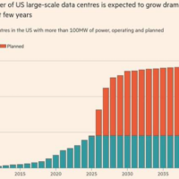 $37 billion