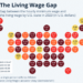 living wage gap